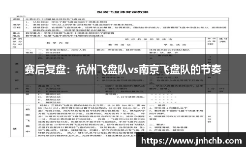 赛后复盘：杭州飞盘队vs南京飞盘队的节奏