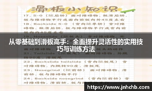 从零基础到滑板高手：全面提升灵活性的实用技巧与训练方法