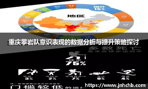 重庆攀岩队意识表现的数据分析与提升策略探讨