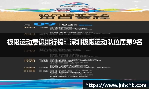 极限运动意识排行榜：深圳极限运动队位居第9名