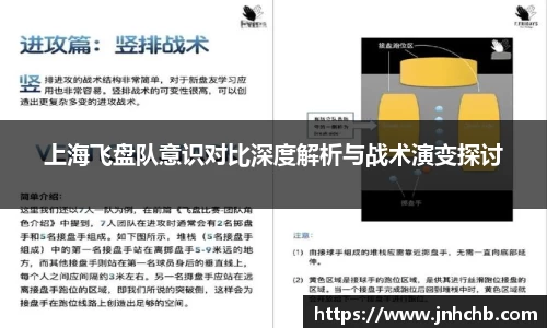 上海飞盘队意识对比深度解析与战术演变探讨