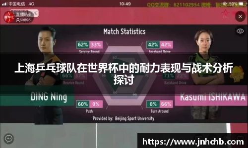 上海乒乓球队在世界杯中的耐力表现与战术分析探讨